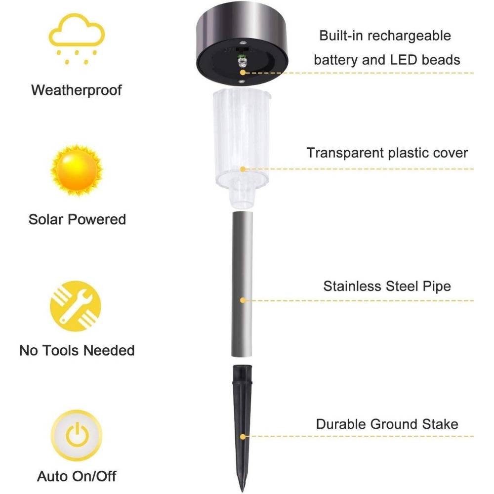 buy pathway solar lights